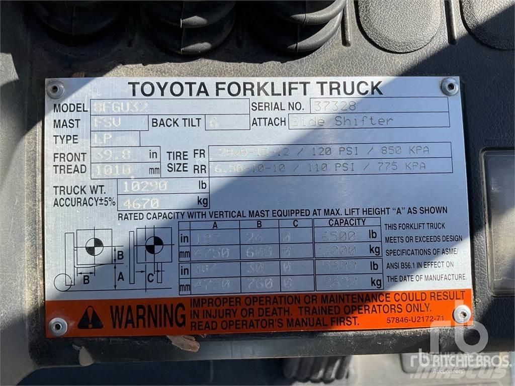 Toyota 8FGU32 Dyzeliniai krautuvai