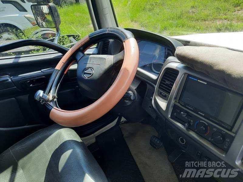Hino 268 Sunkvežimiai su dengtu kėbulu