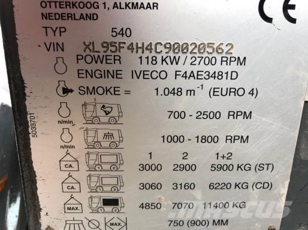 Ravo 540 STH Šlavimo technika