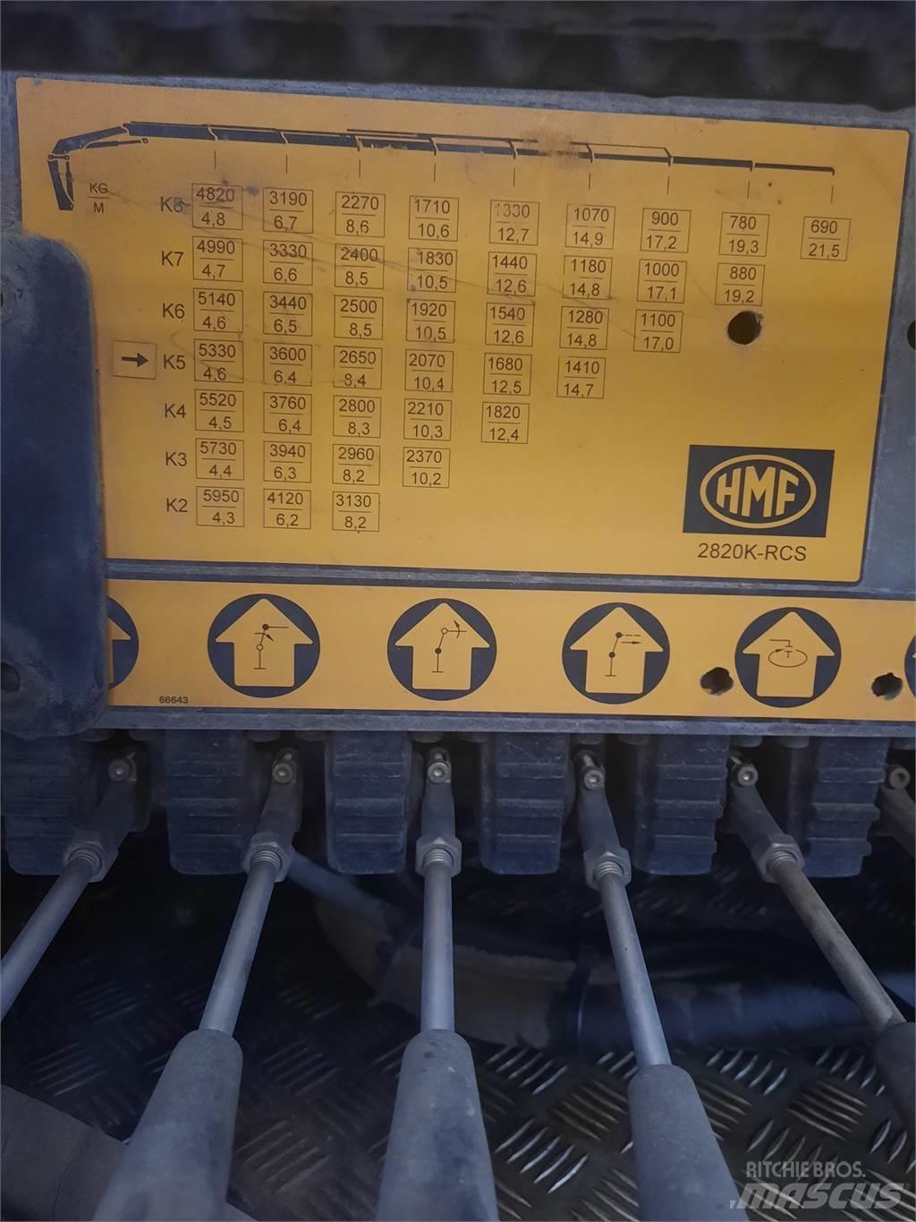 HMF 2820K5 RCS Keltuvai-krautuvai