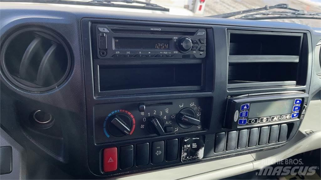 Hino 195 Sunkvežimiai su dengtu kėbulu