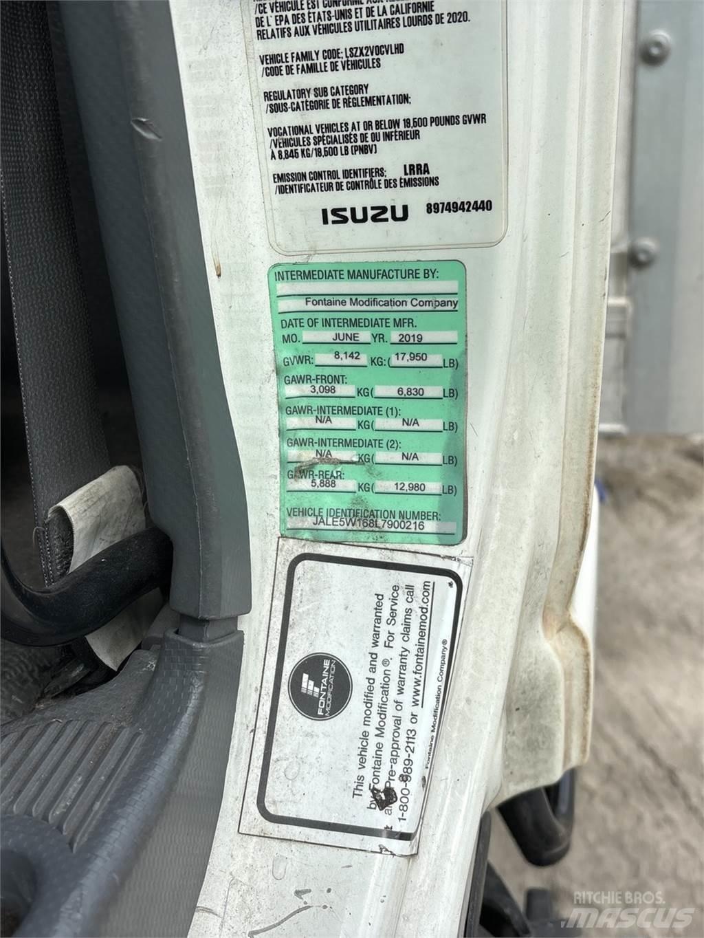 Isuzu NQR Sunkvežimiai su dengtu kėbulu