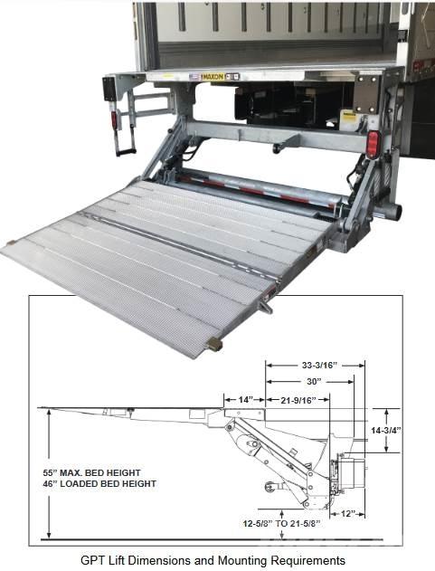 Maxon GTP-3 Kita