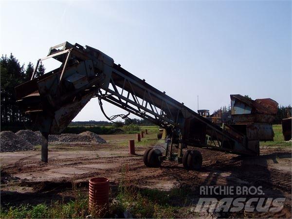 PowerScreen  Sietai