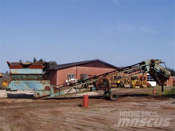 PowerScreen  Sietai