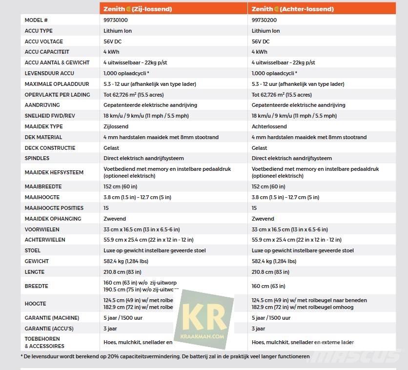 Ariens ZENITH Žemės ūkis - Kita