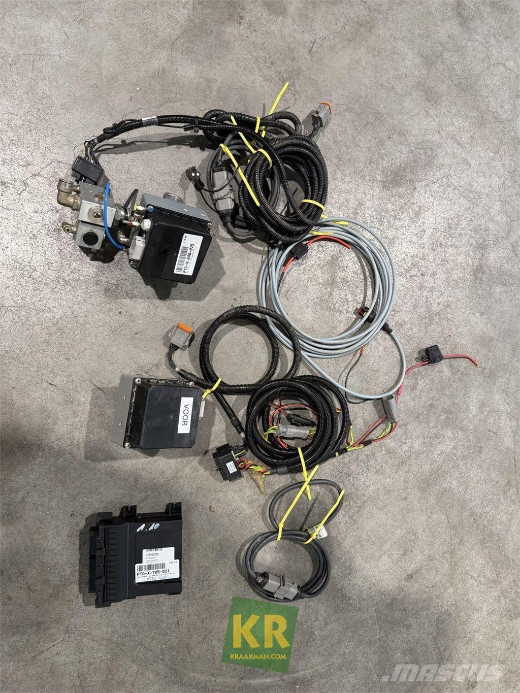  Tietjen Luchtrem Žemės ūkis - Kita