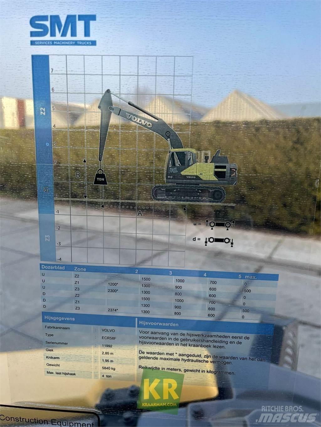 Volvo ECR58F Vikšriniai ekskavatoriai