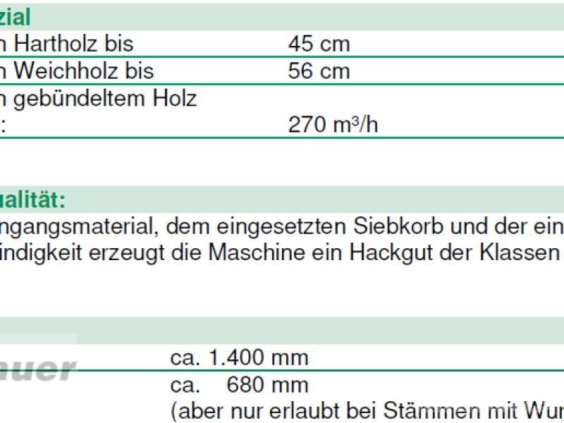 JENZ HEM 593Z Medienos smulkintuvai