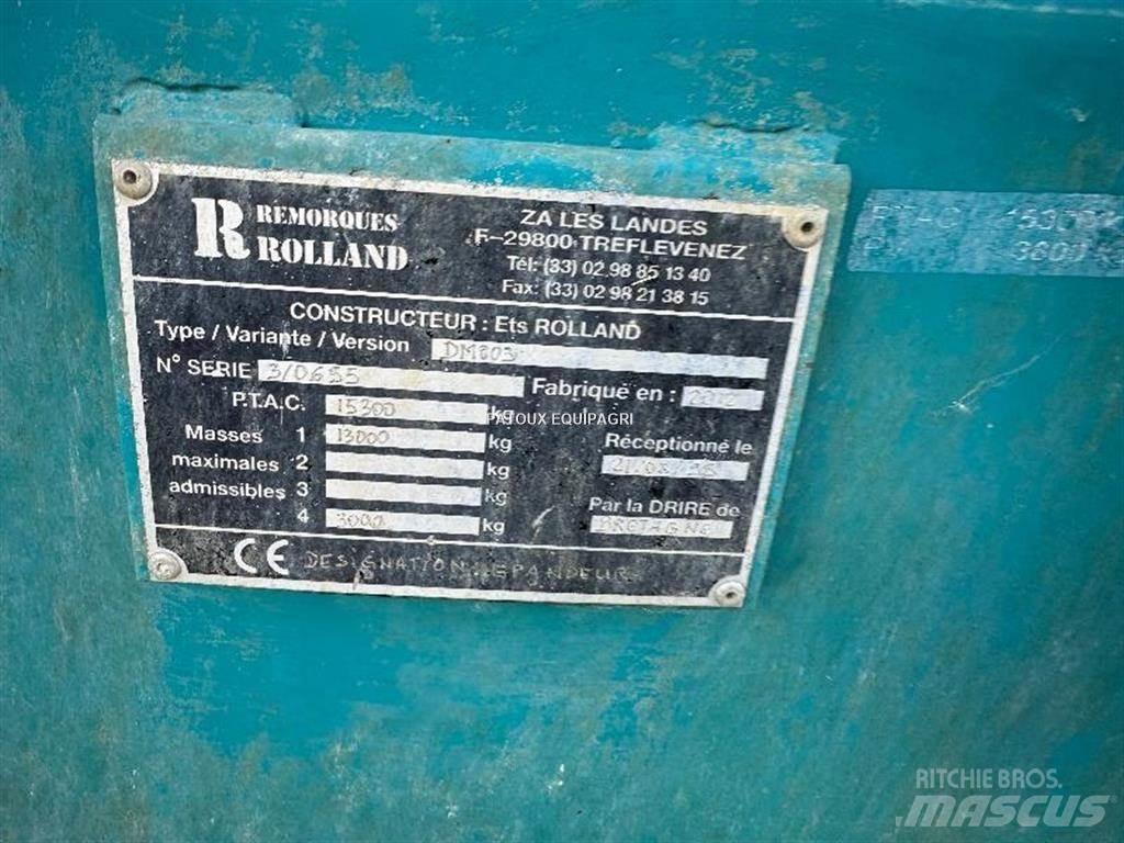 Rolland RT175 Mėšlo barstytuvai