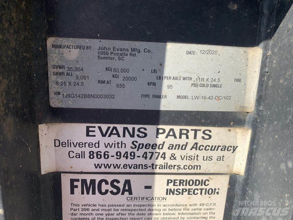 Evans 42' LOG Statyba - Kita