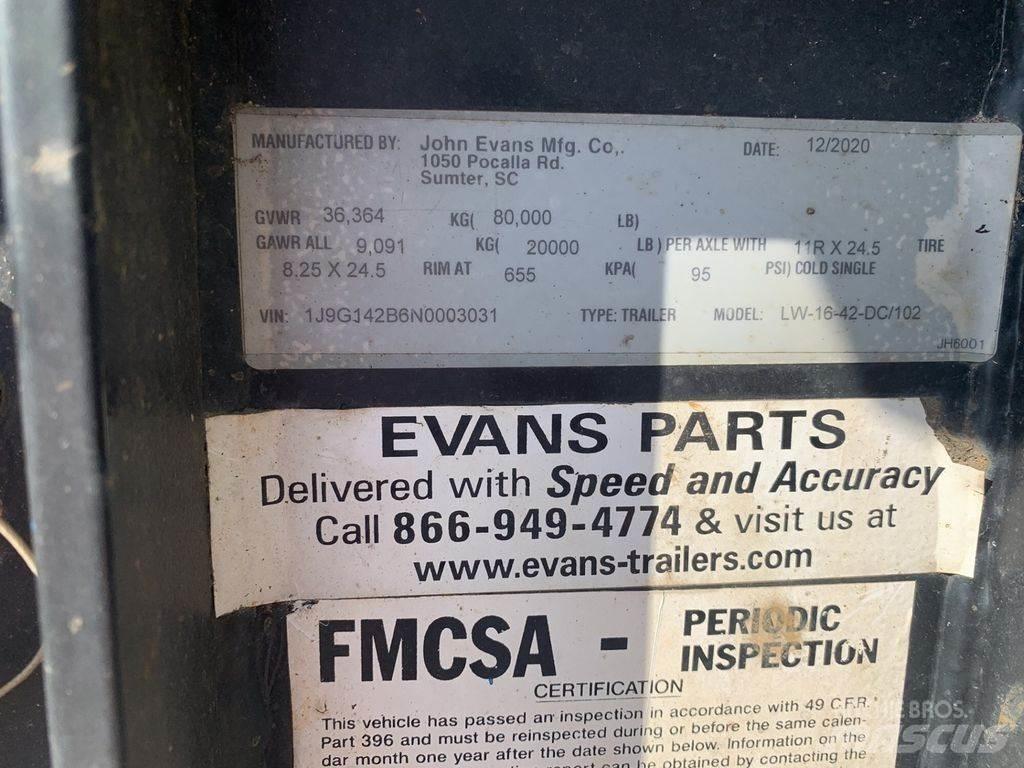 Evans 42' LOG Statyba - Kita