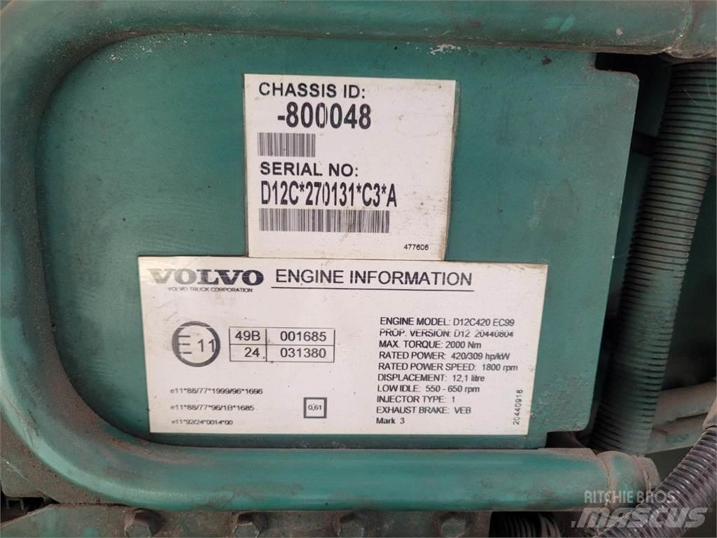 Volvo D12 Varikliai