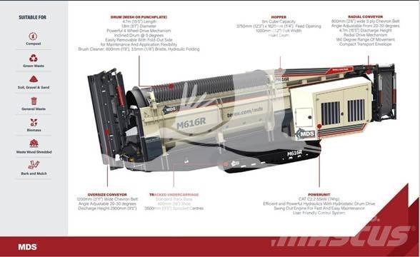 MDS M616R Sietai