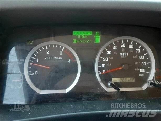 Isuzu NRR Statyba - Kita