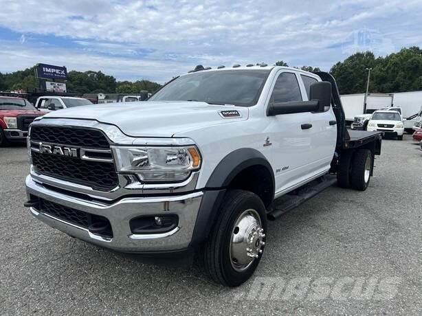 RAM 5500 Statyba - Kita