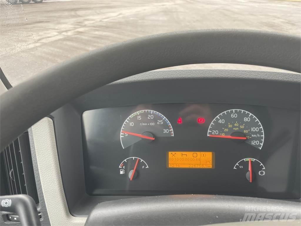 Volvo FE 250 Sunkvežimiai su dengtu kėbulu