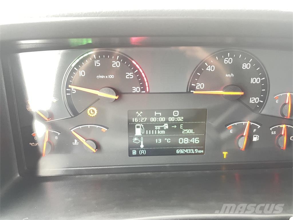 Volvo FM Sunkvežimiai su dengtu kėbulu