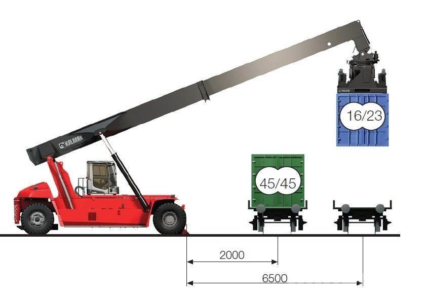 Kalmar DRG450-65C5XS Konteinerių krautuvai