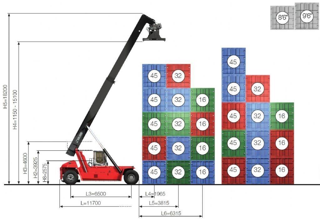Kalmar DRG450-65S5 Konteinerių krautuvai