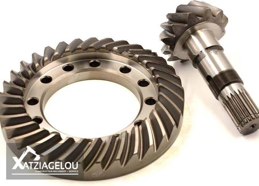 ZF  Transmisijos