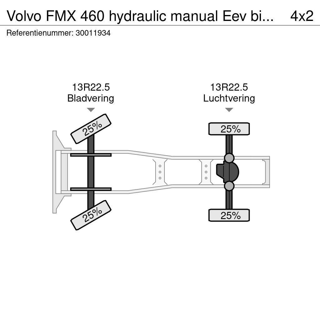 Volvo FMX 460 hydraulic manual Eev big axle Naudoti vilkikai