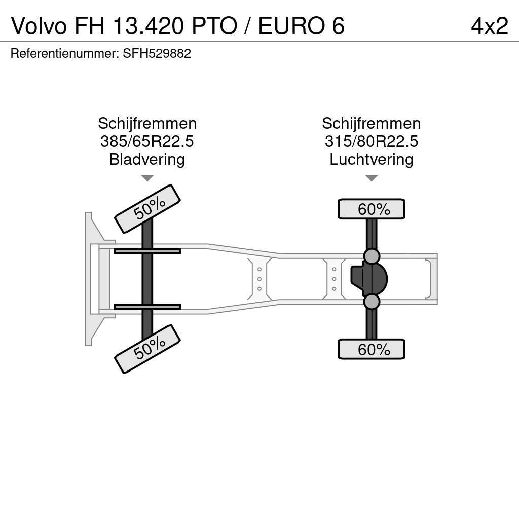Volvo FH 13.420 PTO / EURO 6 Naudoti vilkikai