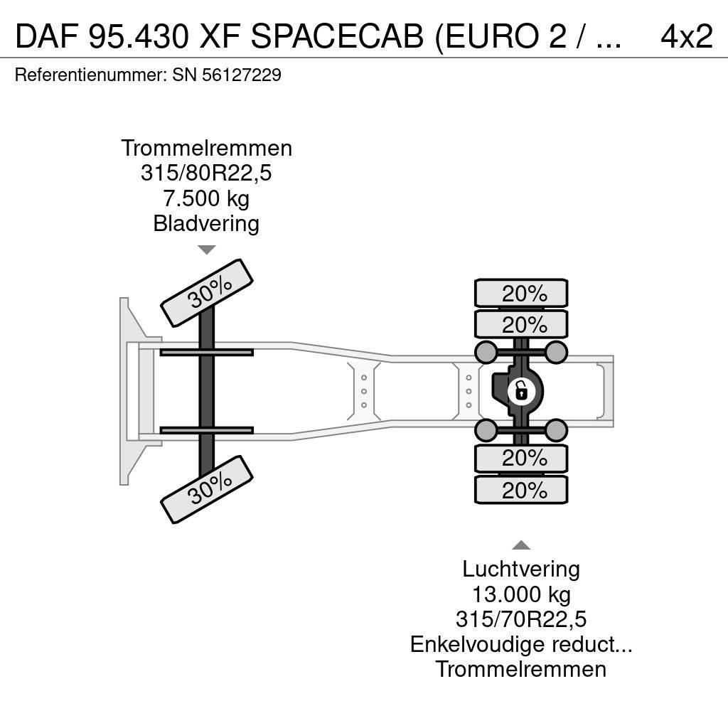 DAF 95.430 XF SPACECAB (EURO 2 / ZF16 MANUAL GEARBOX / Naudoti vilkikai