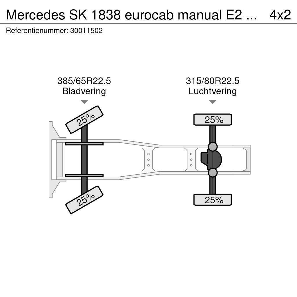 Mercedes-Benz SK 1838 eurocab manual E2 om442 Naudoti vilkikai