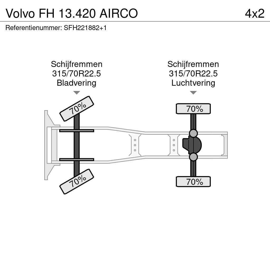 Volvo FH 13.420 AIRCO Naudoti vilkikai
