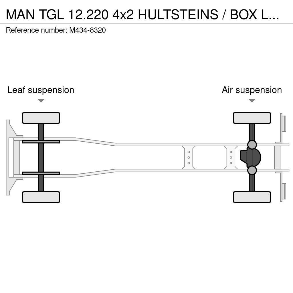 MAN TGL 12.220 4x2 HULTSTEINS / BOX L=6628 mm Vilkikai šaldytuvai