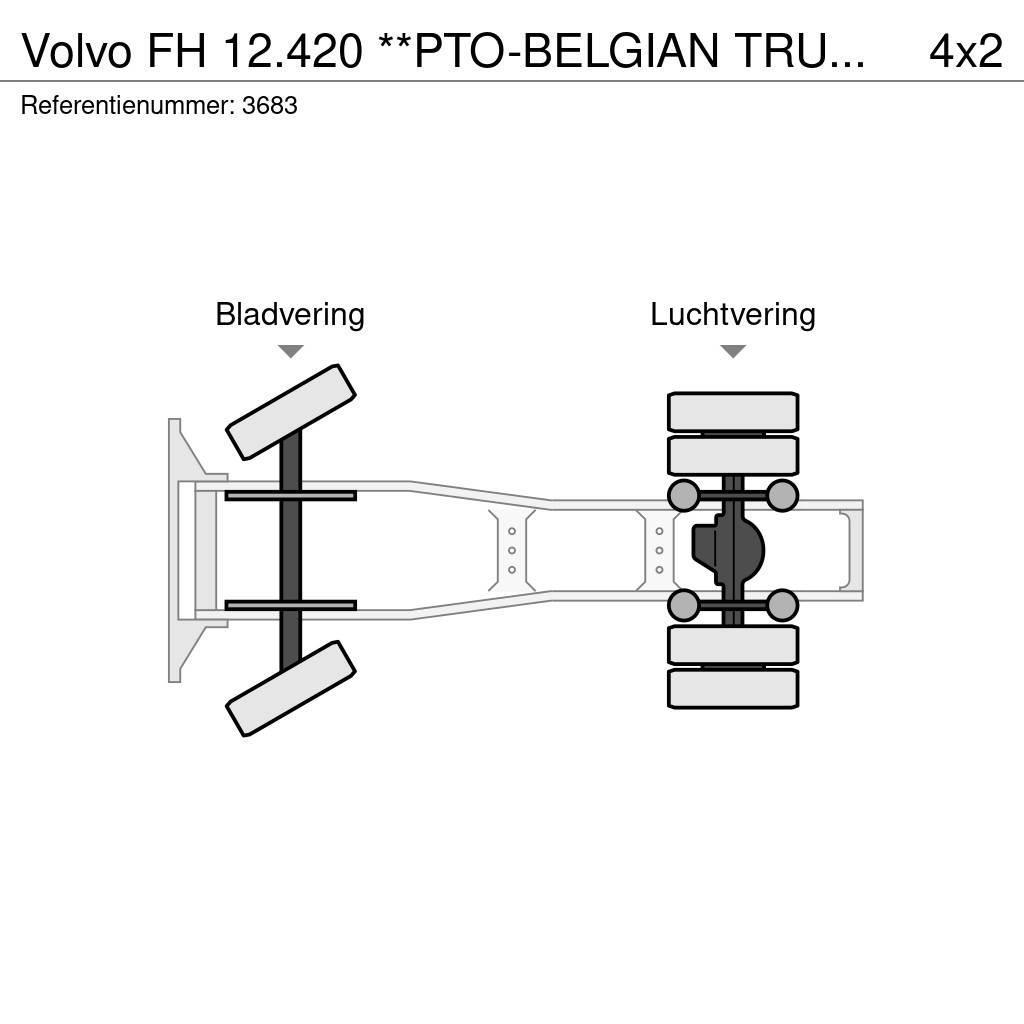 Volvo FH 12.420 **PTO-BELGIAN TRUCK-LOW MILEAGE** Naudoti vilkikai