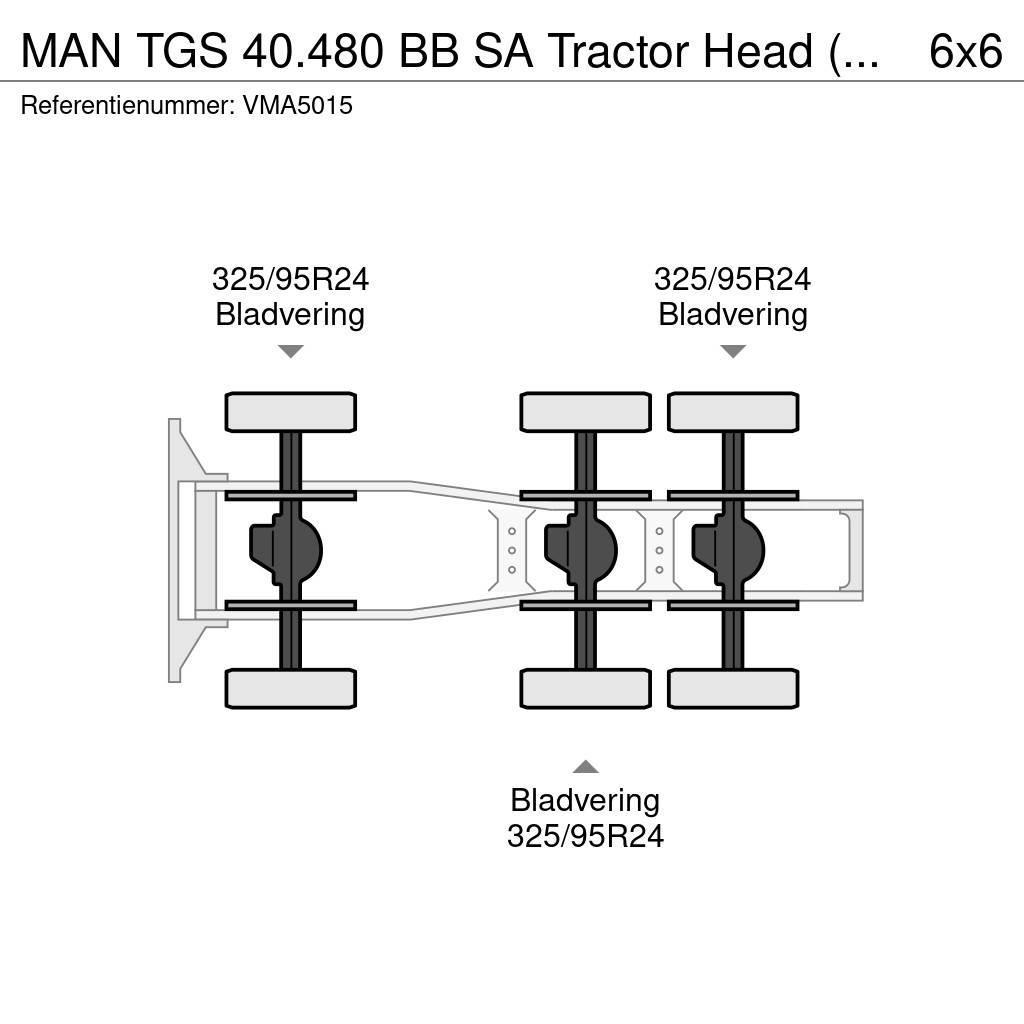 MAN TGS 40.480 BB SA Tractor Head (15 units) Naudoti vilkikai
