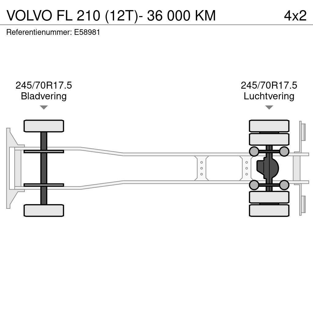 Volvo FL 210 (12T)- 36 000 KM Sunkvežimiai su dengtu kėbulu