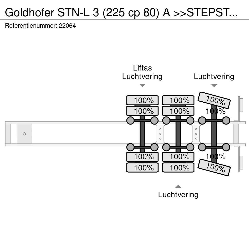 Goldhofer STN-L 3 (225 cp 80) A >>STEPSTAR<< (CARGOPLUS® tyr Žemo iškrovimo puspriekabės
