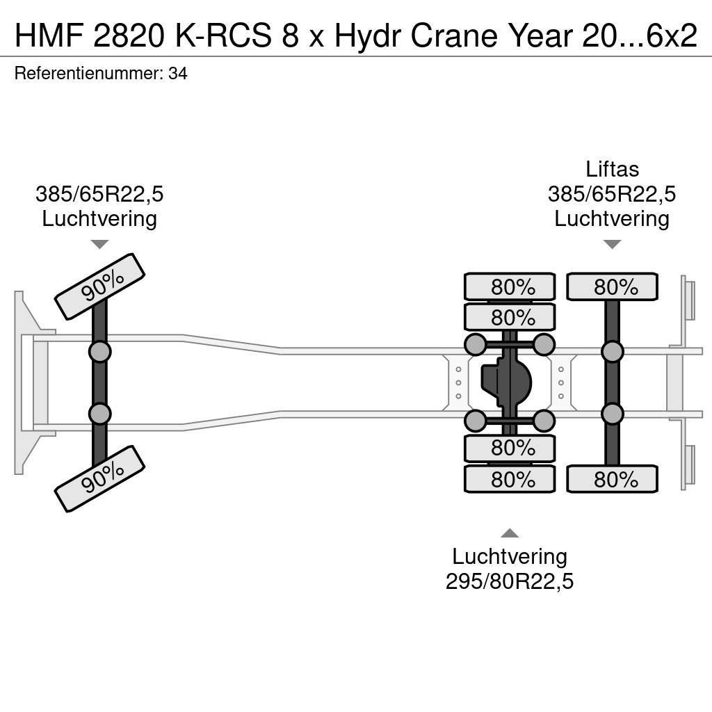 HMF 2820 K-RCS 8 x Hydr Crane Year 2019 Volvo FH 460 6 Visureigiai kranai