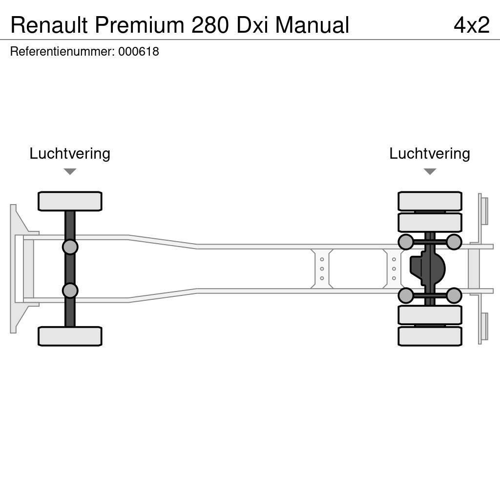 Renault Premium 280 Dxi Manual Platformos/ Pakrovimas iš šono