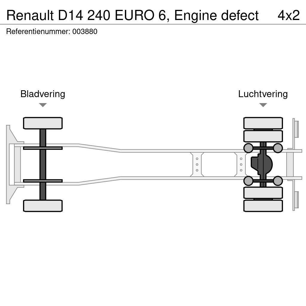 Renault D14 240 EURO 6, Engine defect Sunkvežimiai su dengtu kėbulu