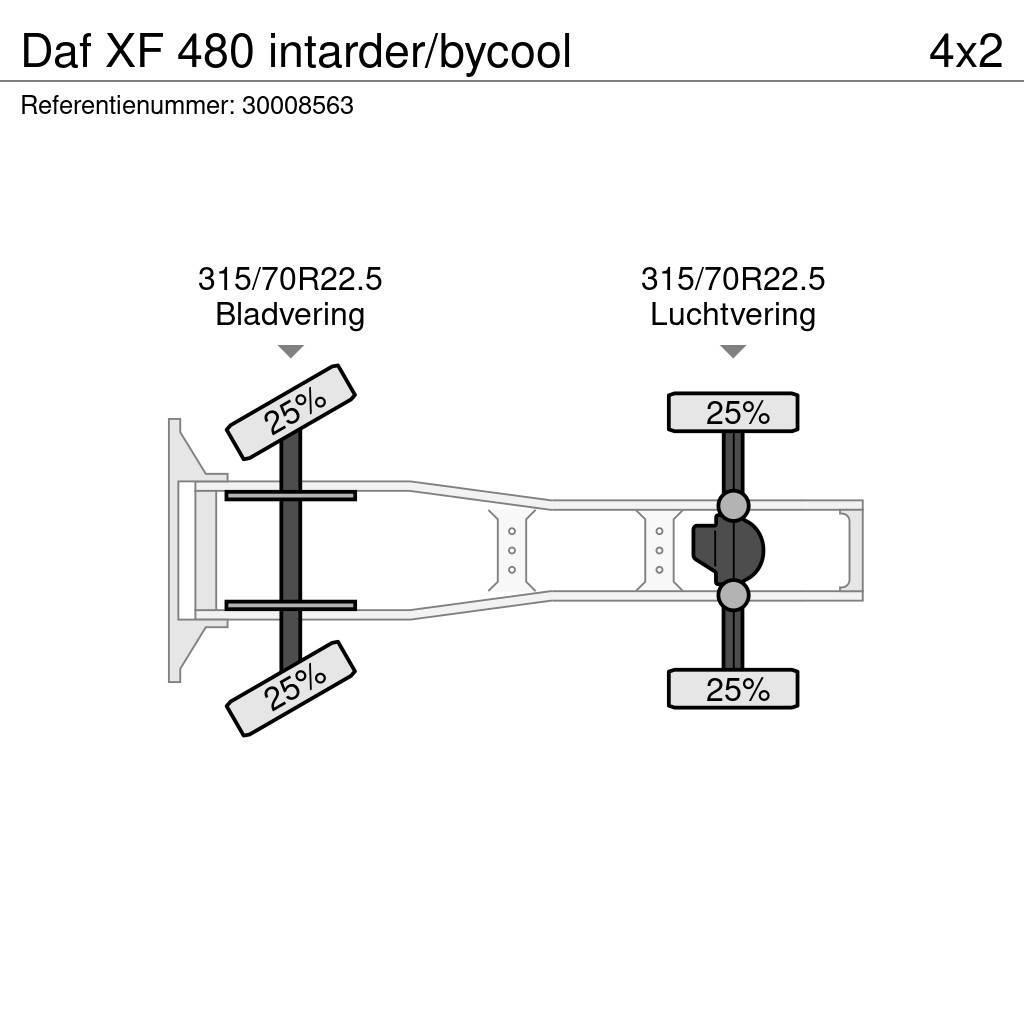 DAF XF 480 intarder/bycool Naudoti vilkikai