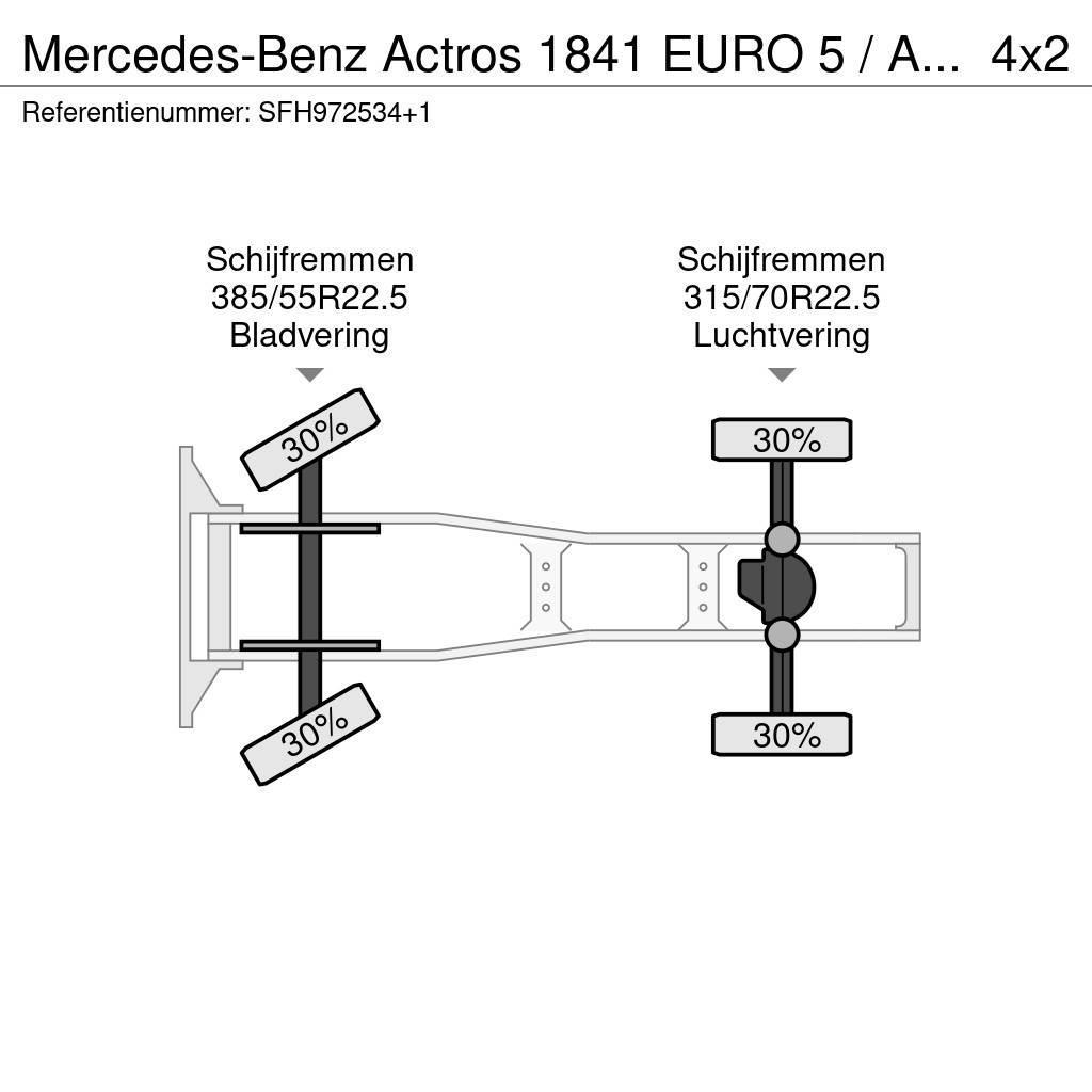 Mercedes-Benz Actros 1841 EURO 5 / AIRCO / RETARDER Naudoti vilkikai