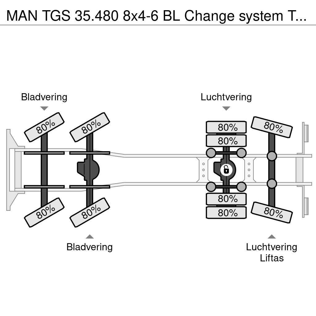 MAN TGS 35.480 8x4-6 BL Change system Tipper/Platform Sunkvežimiai su dengtu kėbulu