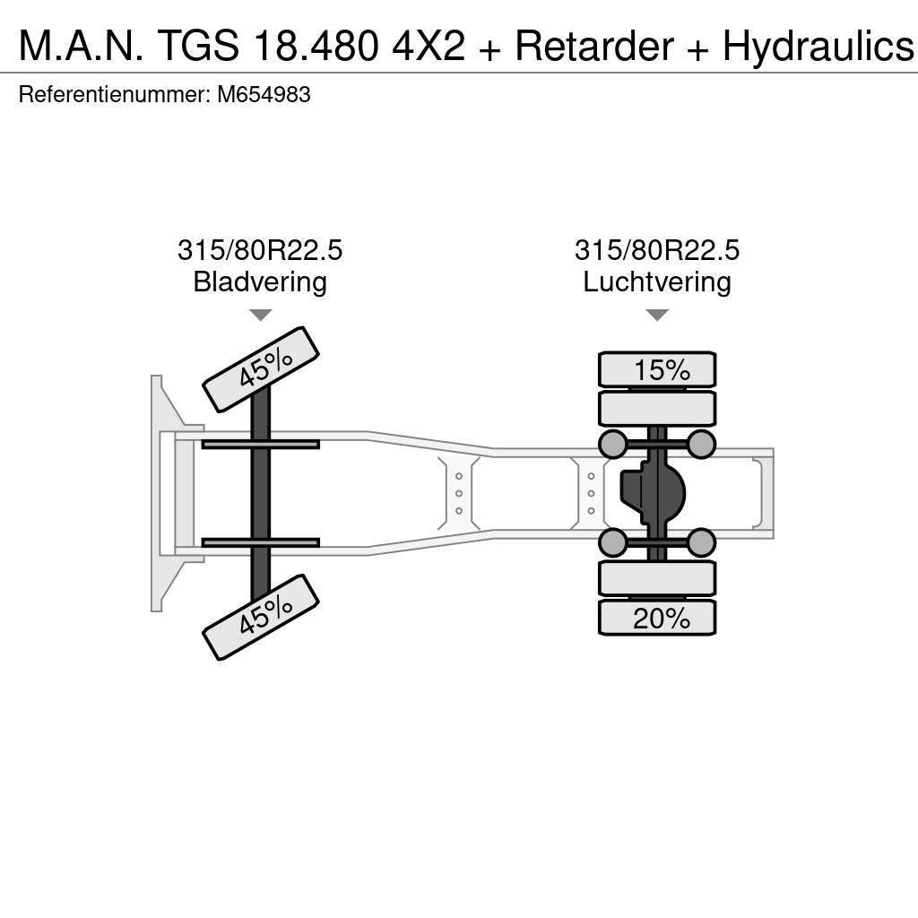 MAN TGS 18.480 4X2 + Retarder + Hydraulics Naudoti vilkikai