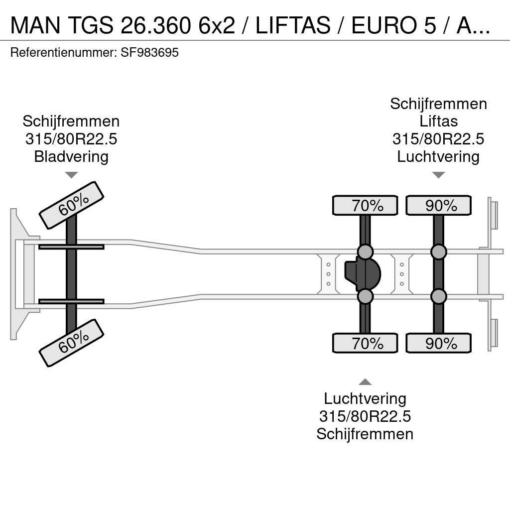MAN TGS 26.360 6x2 / LIFTAS / EURO 5 / AIRCO / DHOLLAN Sunkvežimiai su dengtu kėbulu