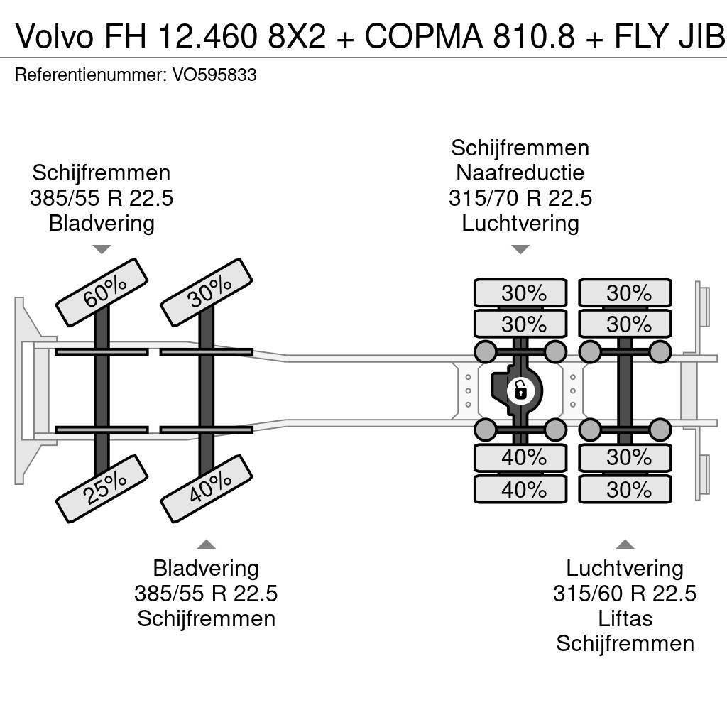 Volvo FH 12.460 8X2 + COPMA 810.8 + FLY JIB Platformos/ Pakrovimas iš šono