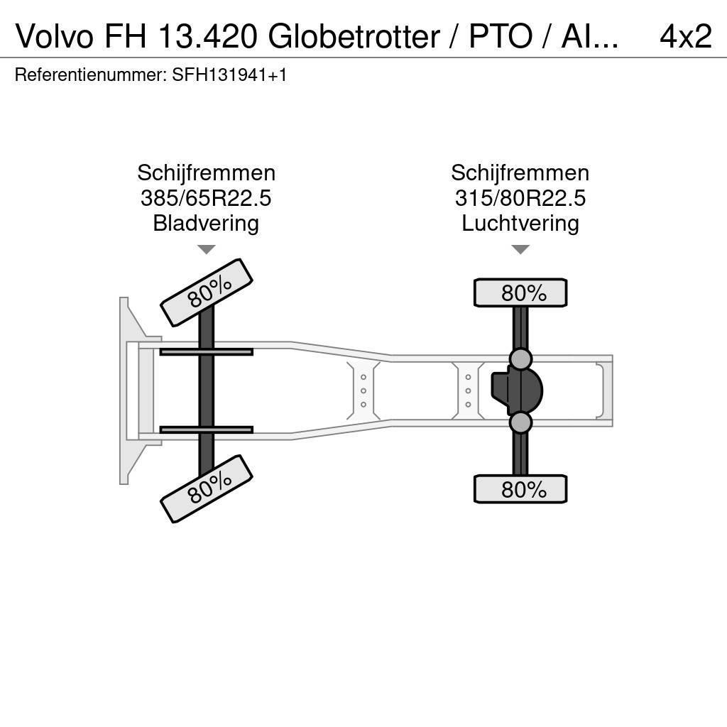 Volvo FH 13.420 Globetrotter / PTO / AIRCO / VEB Naudoti vilkikai