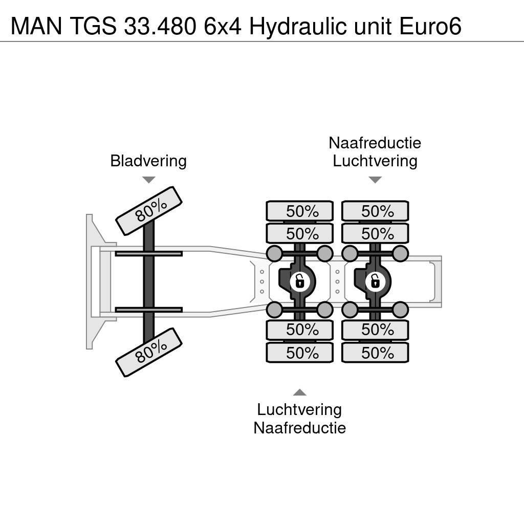 MAN TGS 33.480 6x4 Hydraulic unit Euro6 Naudoti vilkikai