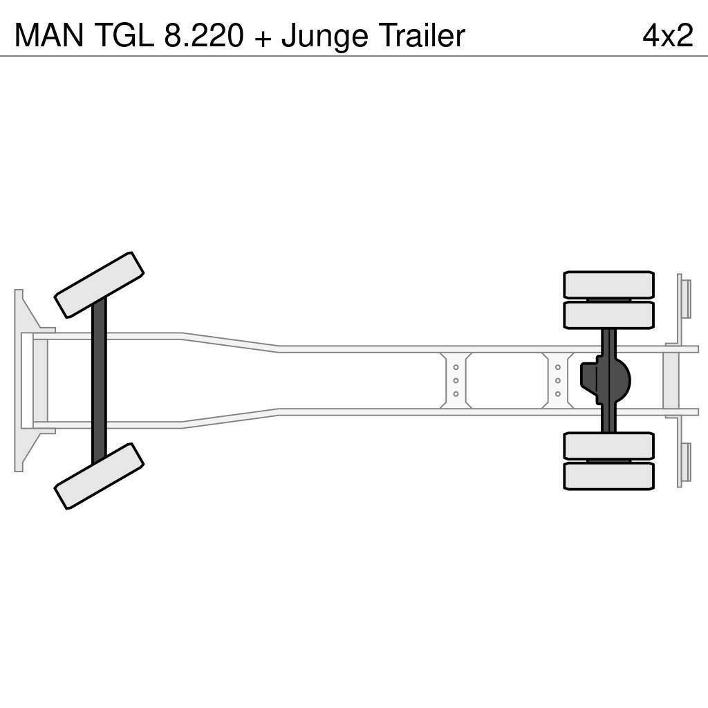 MAN TGL 8.220 + Junge Trailer Sunkvežimiai su dengtu kėbulu