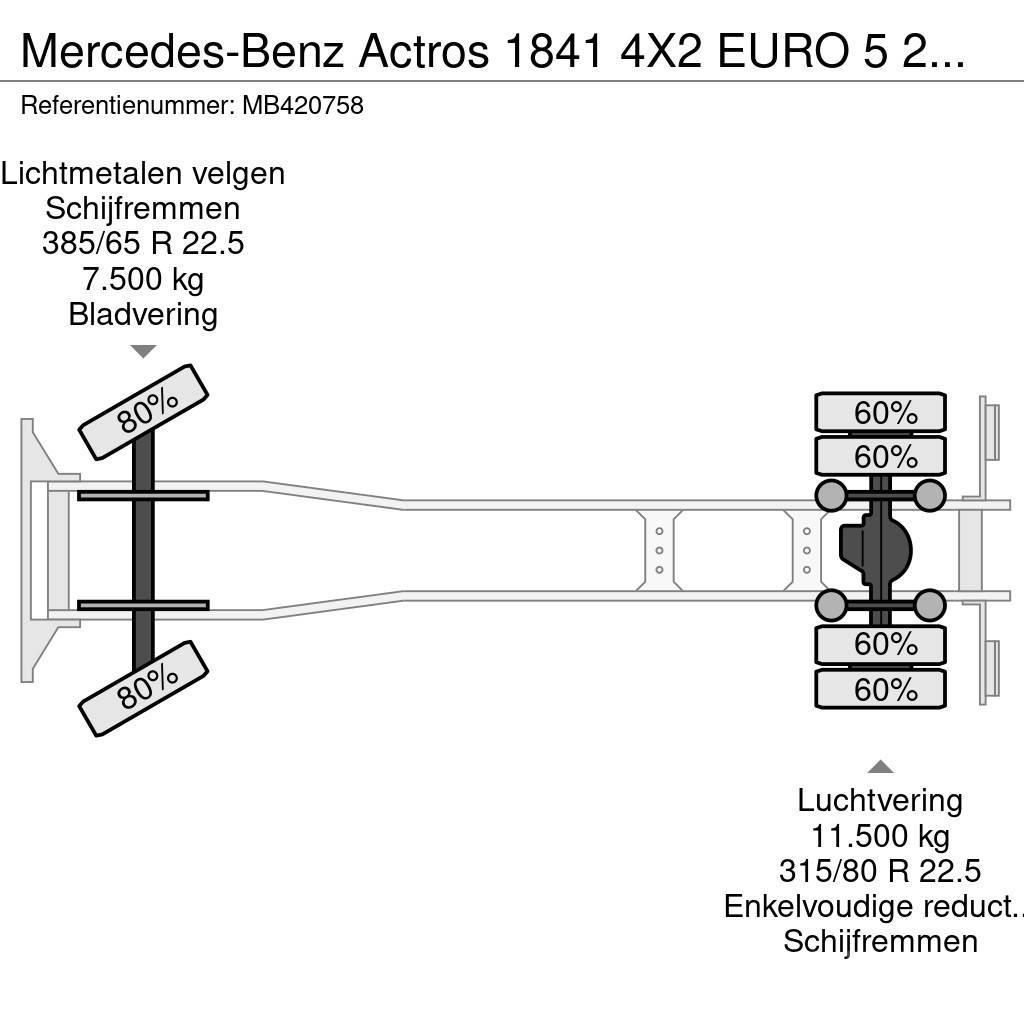 Mercedes-Benz Actros 1841 4X2 EURO 5 249.088km Sunkvežimiai su dengtu kėbulu