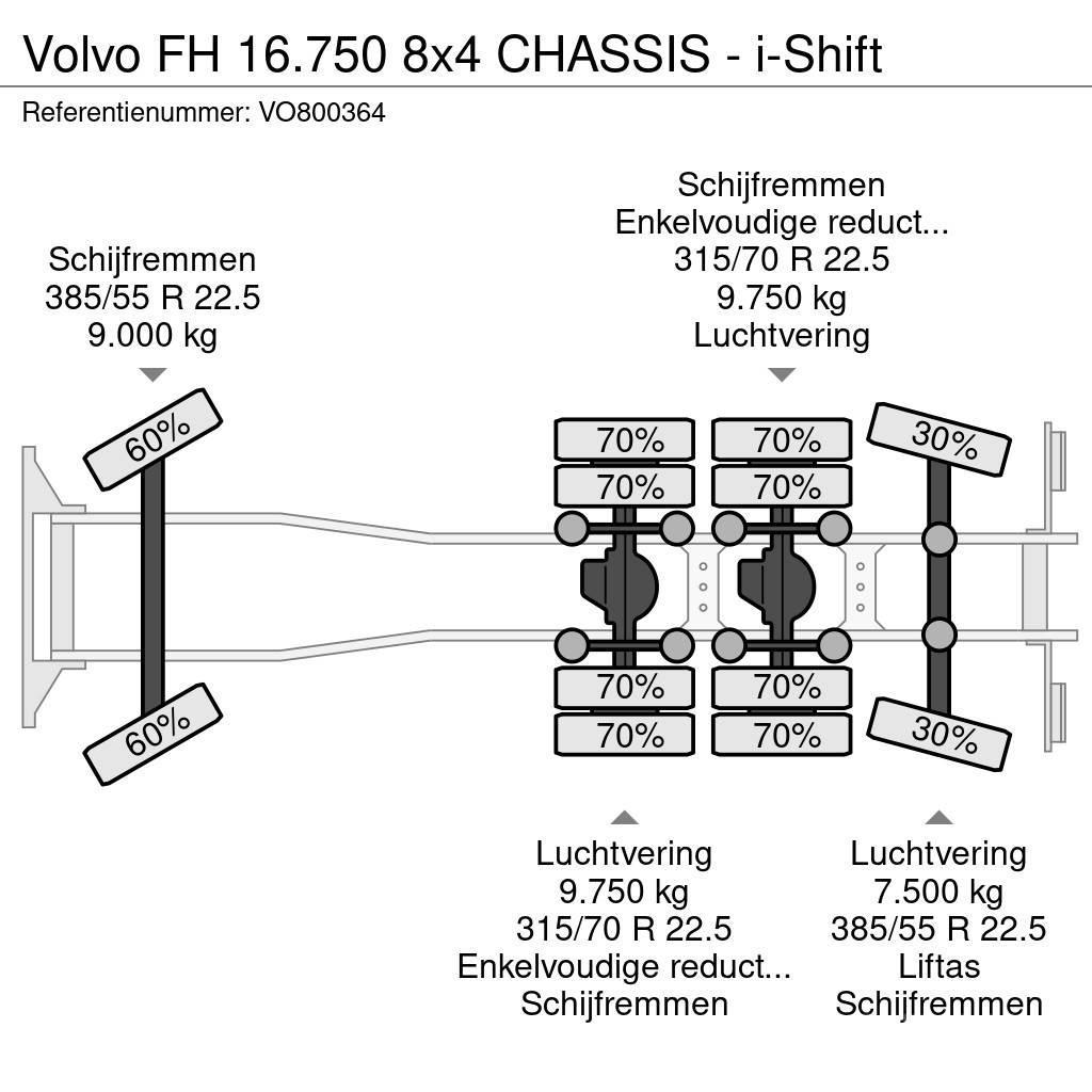 Volvo FH 16.750 8x4 CHASSIS - i-Shift Važiuoklė su kabina