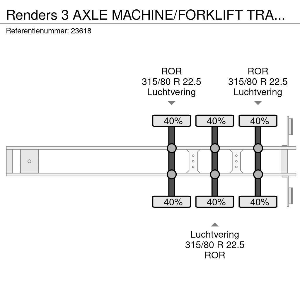 Renders 3 AXLE MACHINE/FORKLIFT TRANSPORT TRAILER Kitos puspriekabės